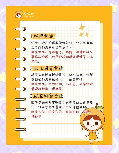 成绩不好的女生学什么专业好_1