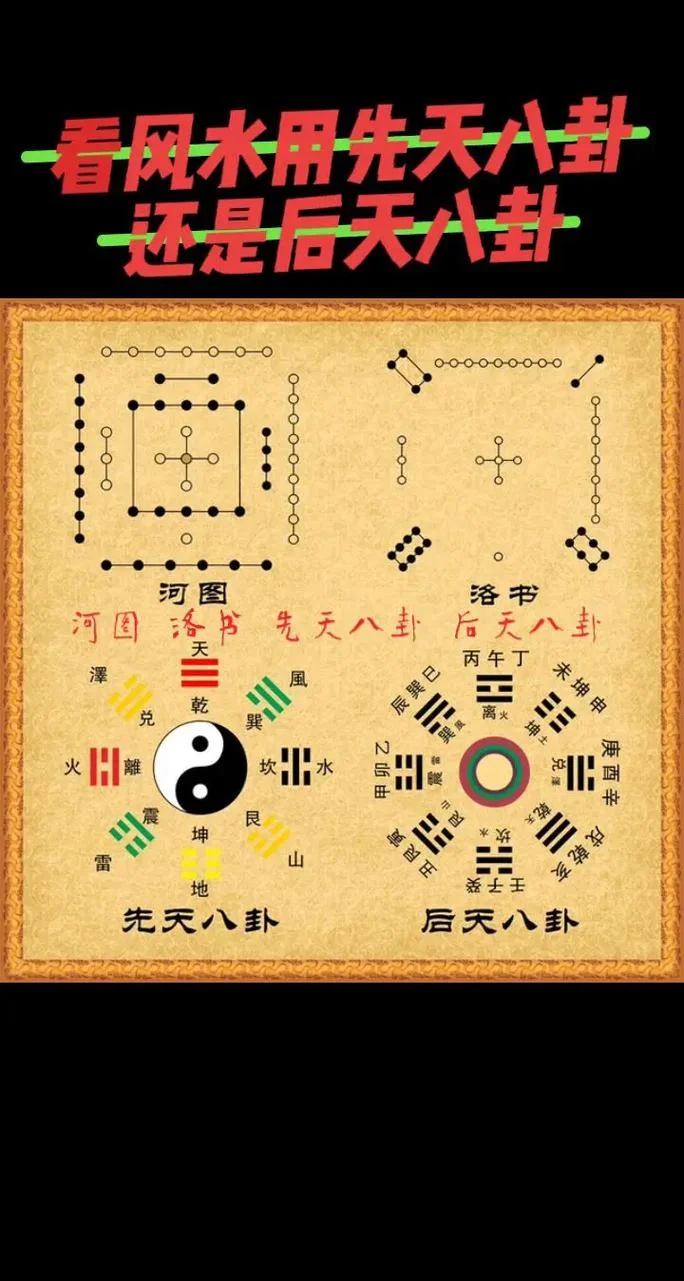阴阳八卦出自哪里_2