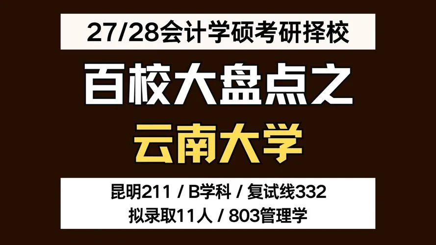 云南大学2020考研成绩-云大2020考研分数