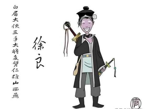 白眉大侠的作者是谁-白眉大侠作者是谁