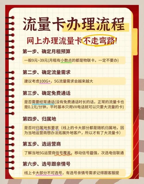 买流量卡应该注意什么-留意买流量卡要点