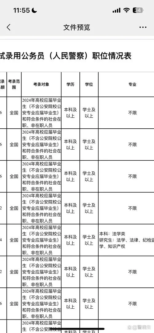 公务员人民警察报考条件_2