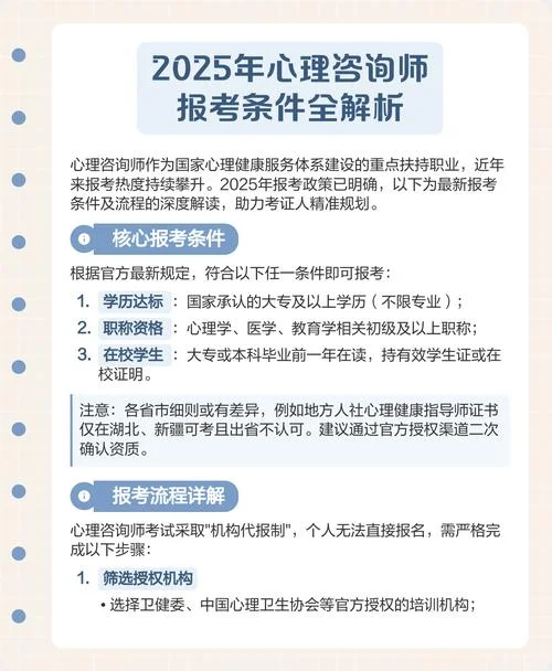 心理咨询师如何报名条件_2