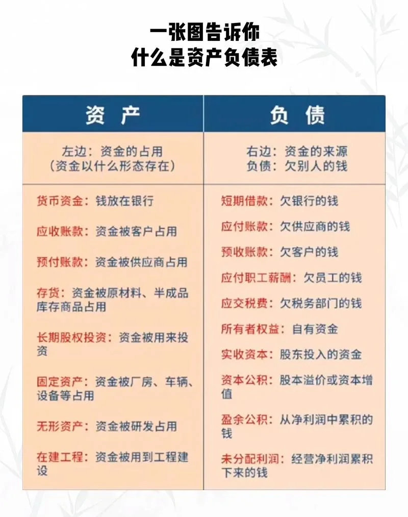 如何查别人的负债情况-查负债情况