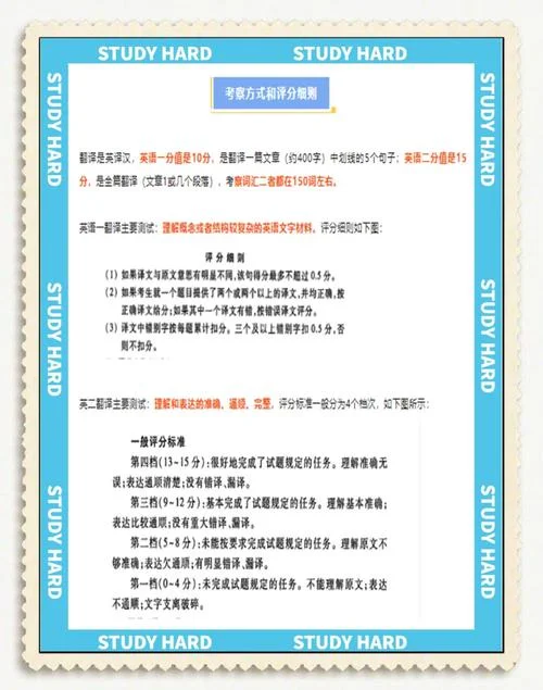 考研英语 翻译 评分_1