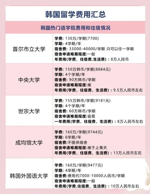 延边大学韩国留学中介-延边大学韩国留学中介