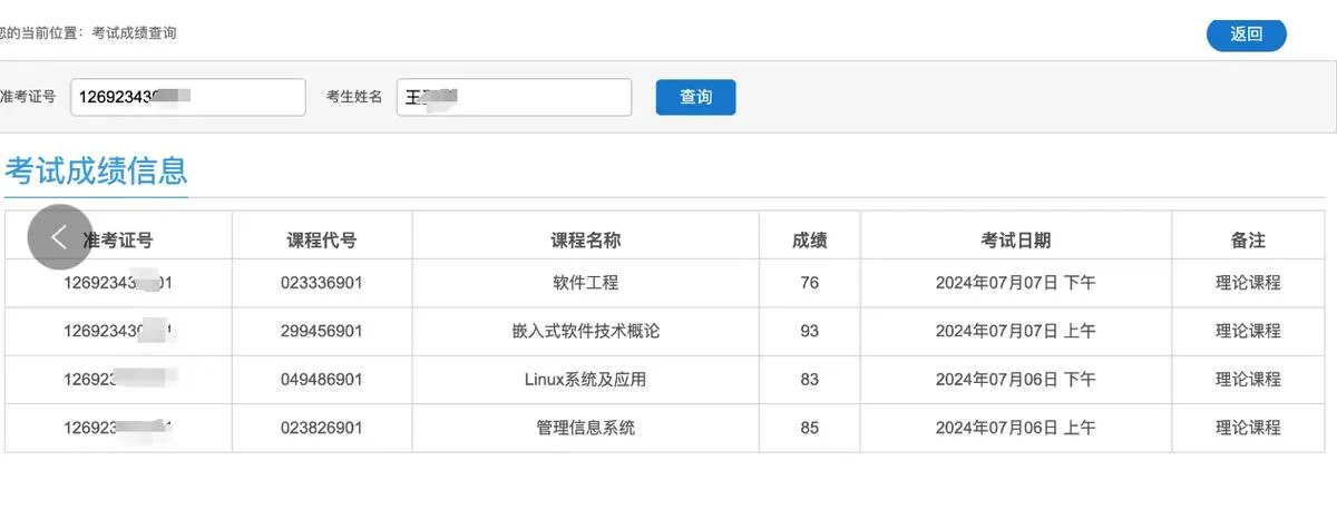 自考生留学成绩单_2
