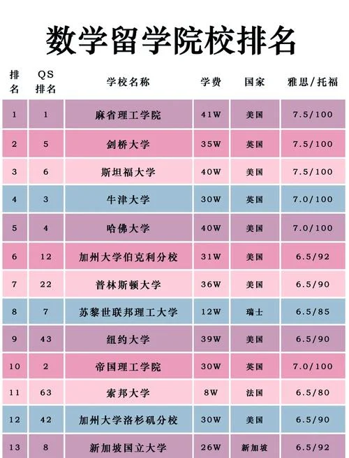 学科数学考研_1