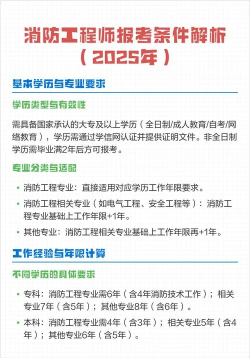 安徽一级消防工程师报考条件-安徽一级消防工程师报考条件