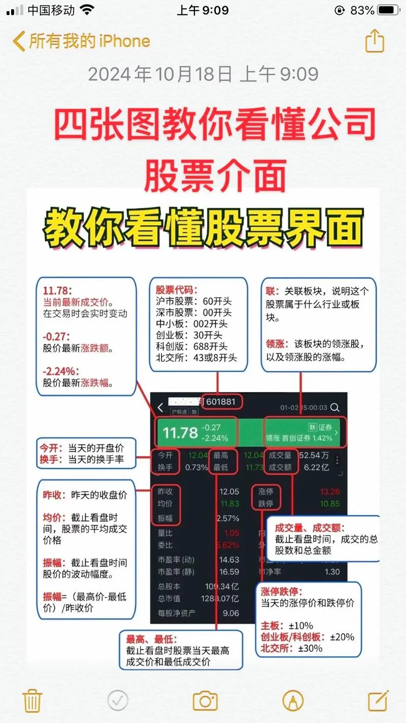 股票行情软件要求配置_2