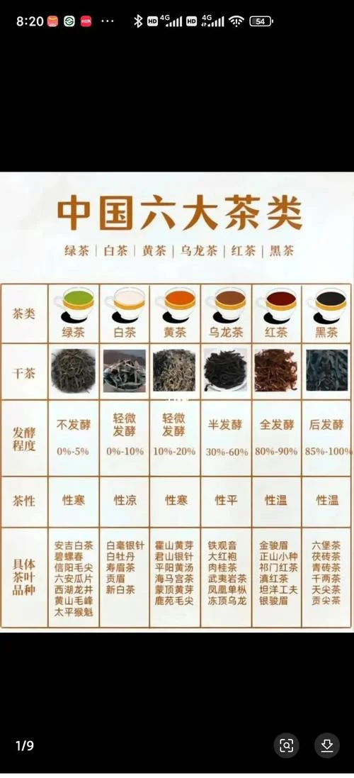 日本茶文化的历史起源-日本茶文化历史起源