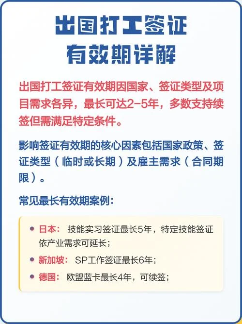 出国留学签证期多长-留学签证有效期