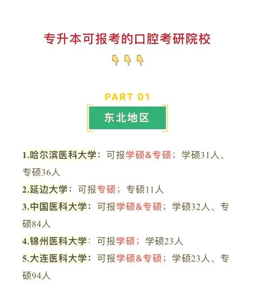 专科口腔考研可报学校-专科口腔考研选校