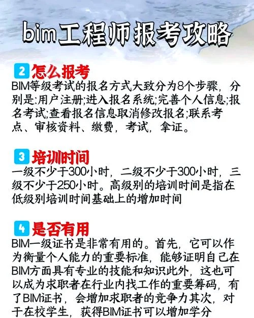 bim可以自己报考吗_1