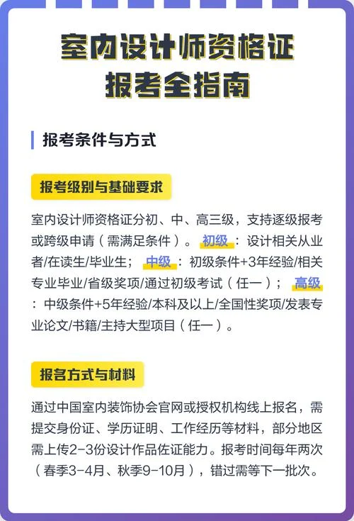 报考家装设计专业-报考家装设计专业