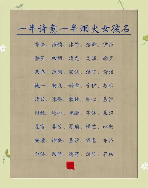 女孩诗经起名的字_2