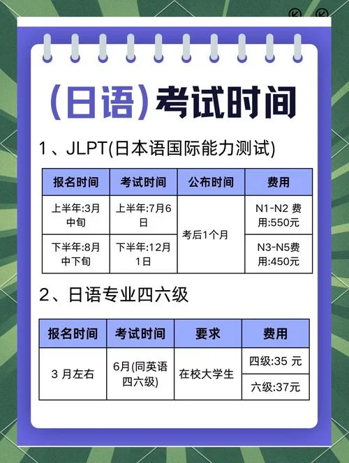 日语四六级报名条件_1