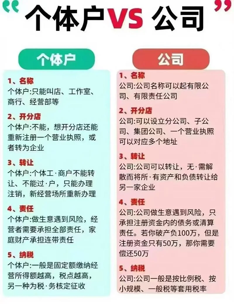 在大公司好还是小公司好_1