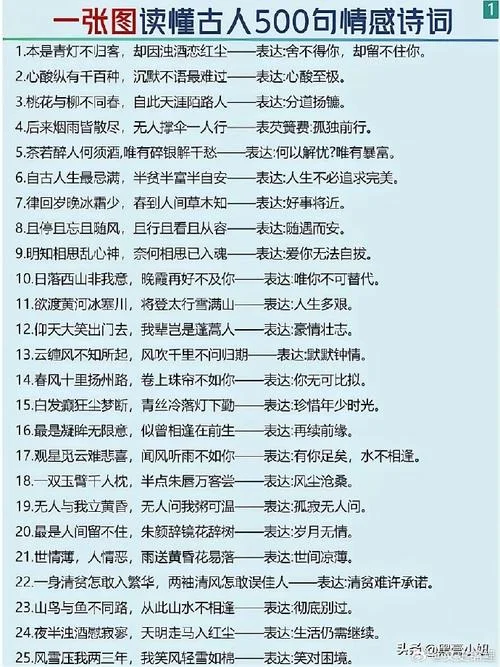 人生感悟诗句经典句子_2