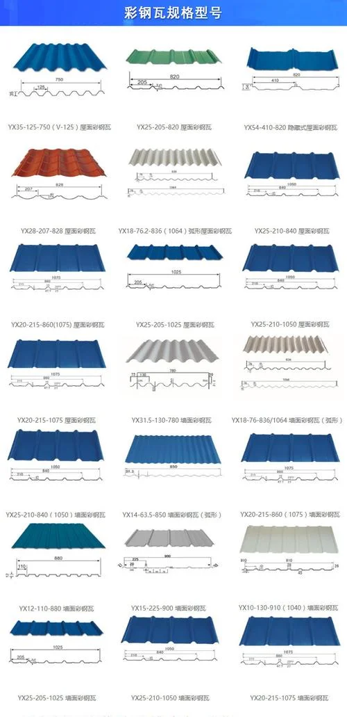 塑钢瓦多少钱一个平方_2