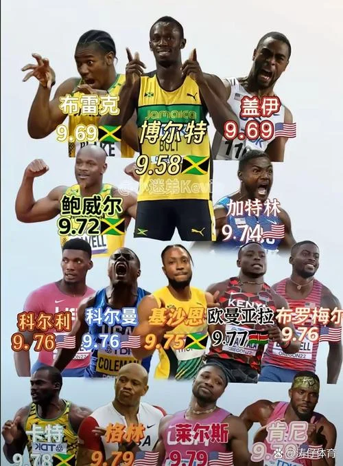 博尔特100米最好成绩_2