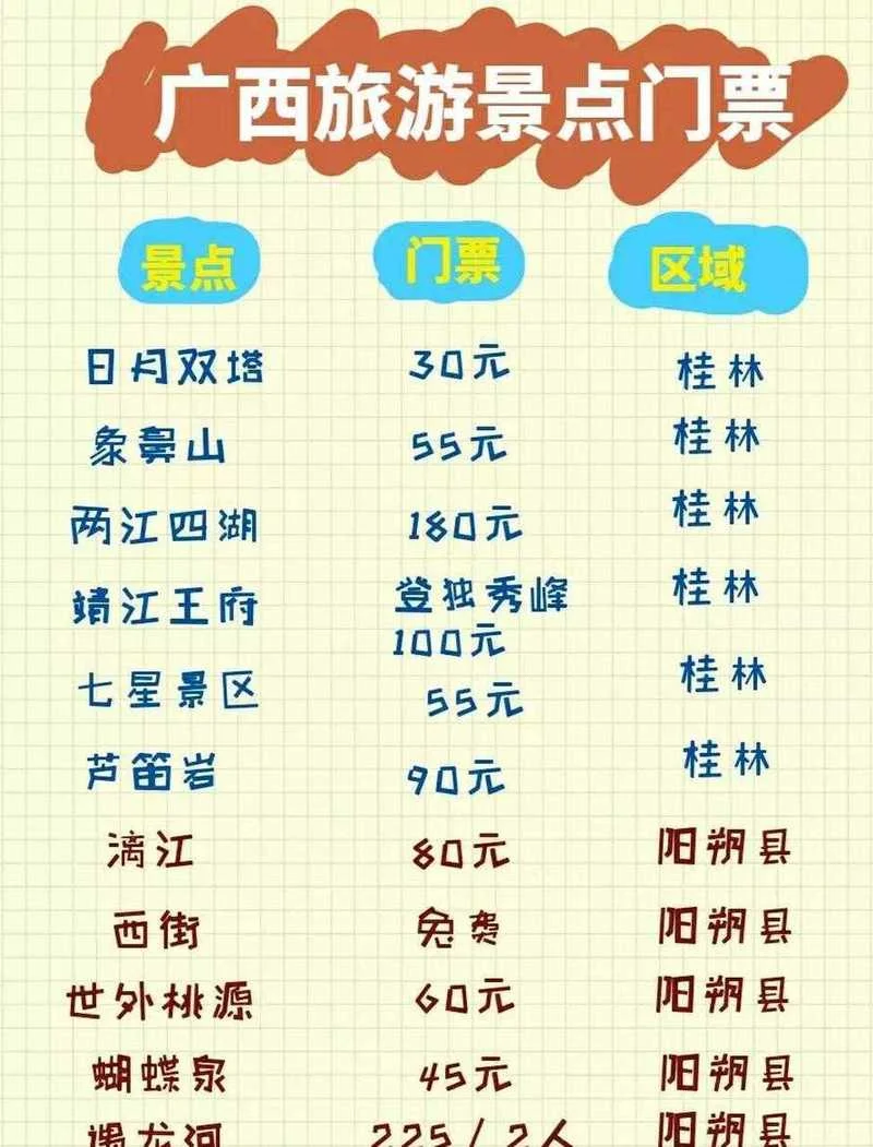 桂林景点门票_1