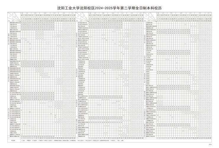 沈阳工业大学什么档次-沈阳工大高