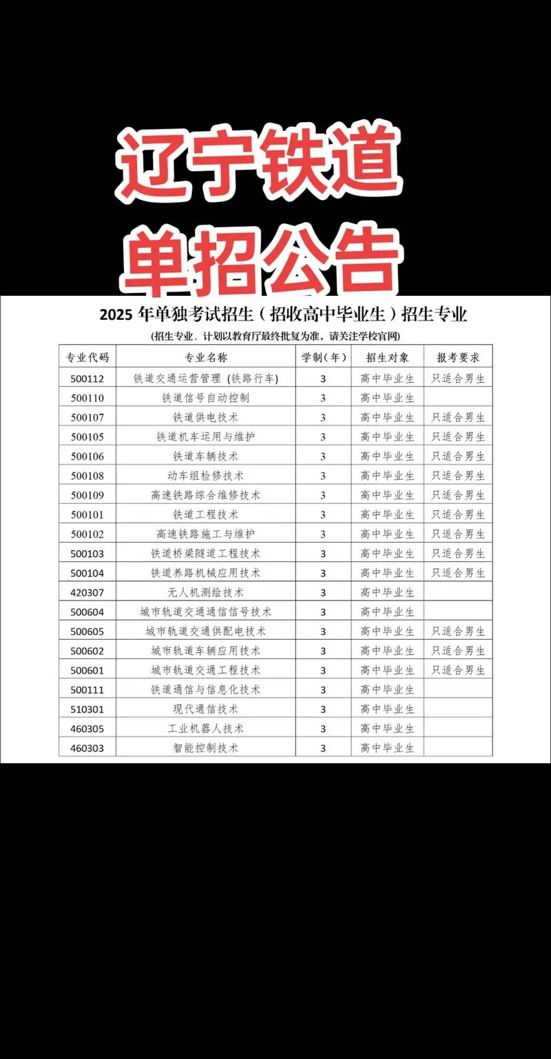 铁道职业技术学院官网_1