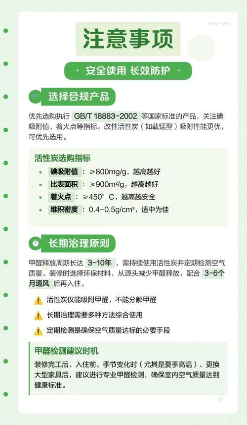 每平方米用多少活性炭_1