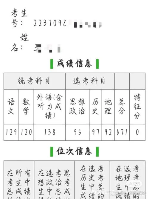 怎样提高高考英语听力成绩_1