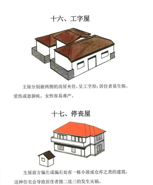 做梦盖房子预兆什么_1
