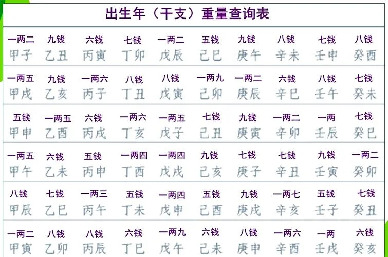 算命师傅名字_1