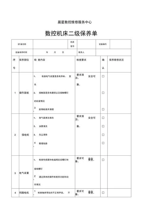 什么是设备一级别保养_2