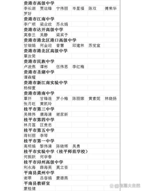 副高成绩几年有效-副高成绩几年有效