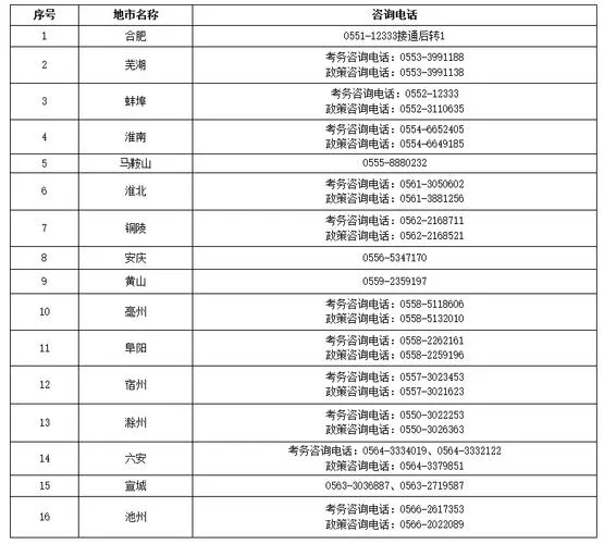 二建报名时间报名时间-2024二建报名时间