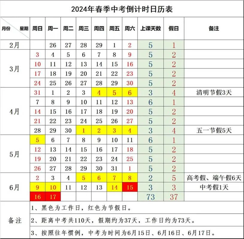 2023年中考成绩查询时间-2023 年中考查分时间