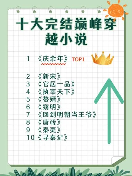 历史历史小说排行榜_1