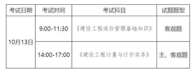 二级造价师成绩公布时间-二级造价师查分时间