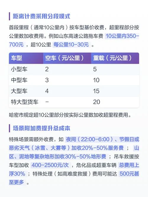 高速拖车40公里多少钱_2