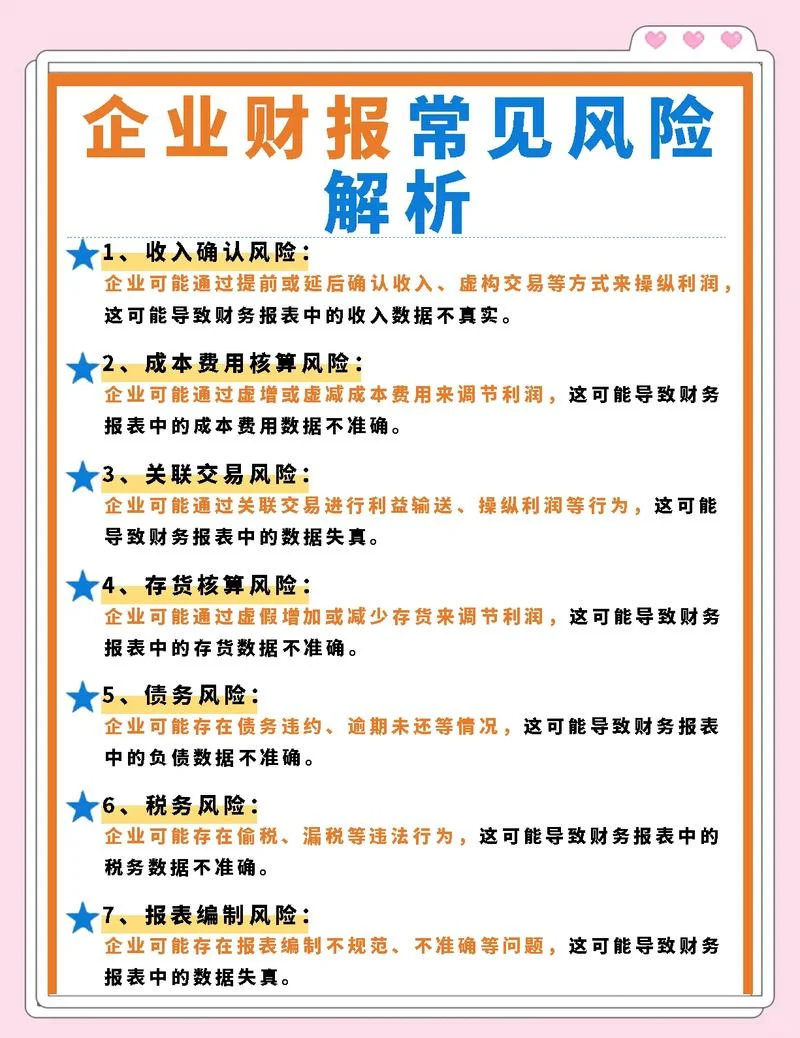 风险投资理财介绍-风险投资理财介绍