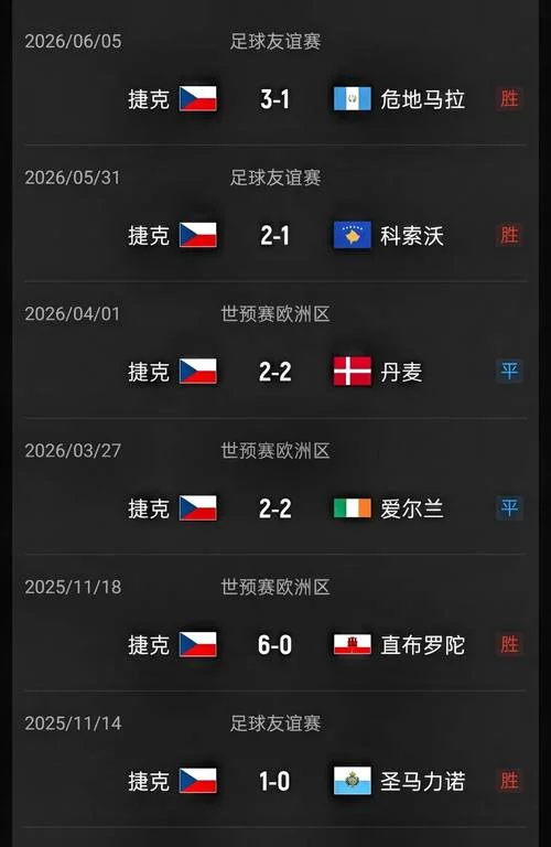 世界杯韩国队历史战绩_1
