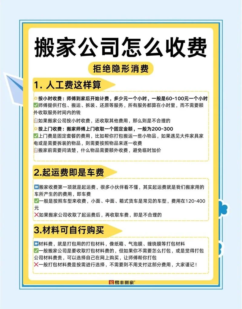 广州哪家搬家公司价格优惠口碑好_1
