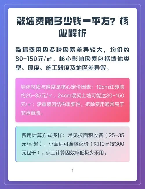 建墙多少钱一平方_2