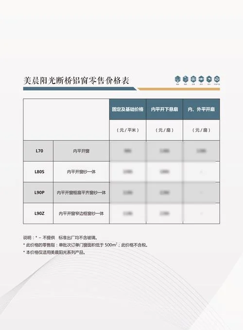 110断桥铝多少钱一平方_2