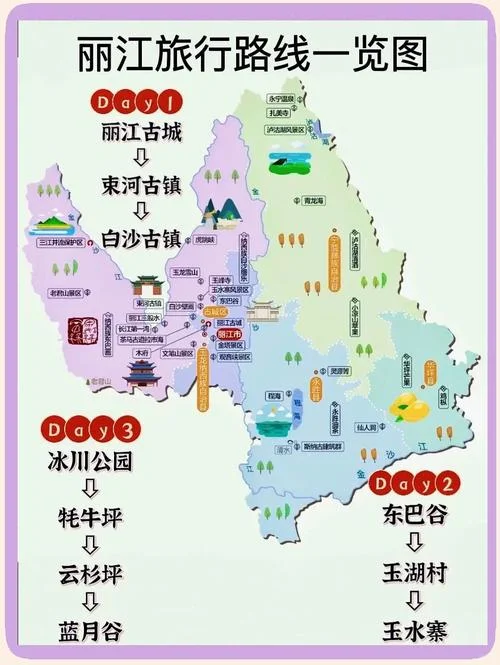 丽江两日游的最佳线路_2