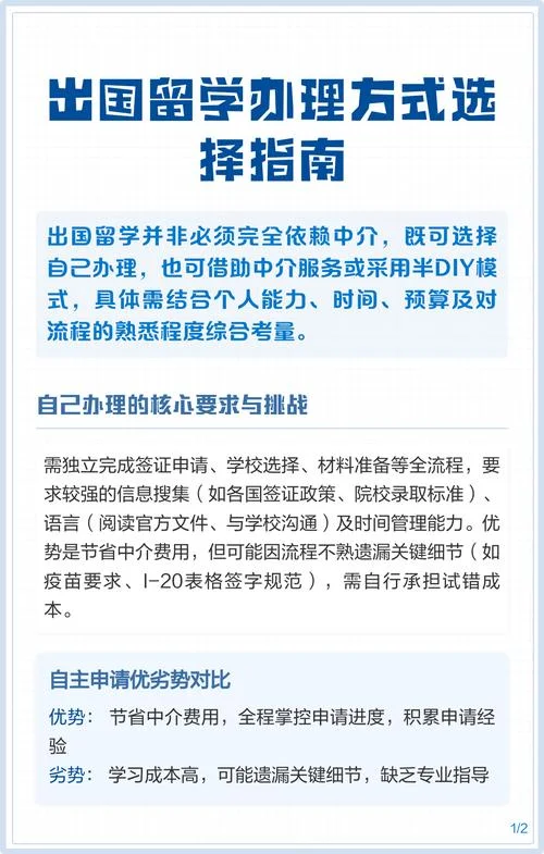 出国留学信息咨询-留学咨询