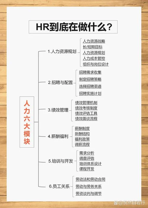 办理人力资源公司的条件_1