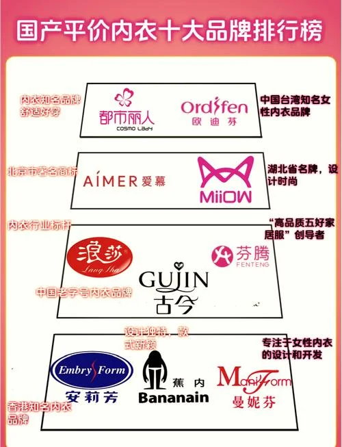 文胸有什么品牌好卖-文胸品牌推荐