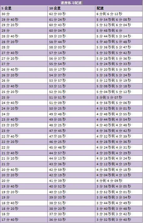 10公里等于多少米?_1