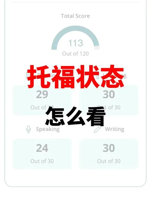 托福考试成绩查询方式_2